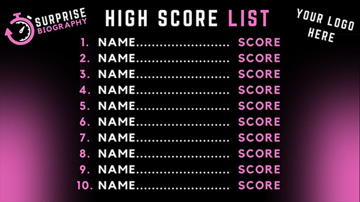 Surprise Biography image number null